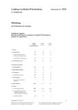 Vorschaubild: 15/8124: Statistische Angaben <br /> über die Arbeit des 15. Landtags von Baden-Württemberg <br /> (Stand: 30. April 2016)