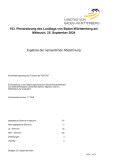 Vorschaubild: Ergebnis der namentlichen Abstimmung - Entschließungsantrag der Fraktion der FDP/DVP Entschließung zu der Regierungsinformation des Ministerpräsidenten zum Maßnahmenpaket „Sicherheit stärken, Migration ordnen, Radikalisierung vorbeugen"